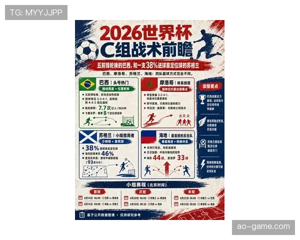 苏格兰队2026世界杯预选赛突围前景分析 关键战能否创造历史